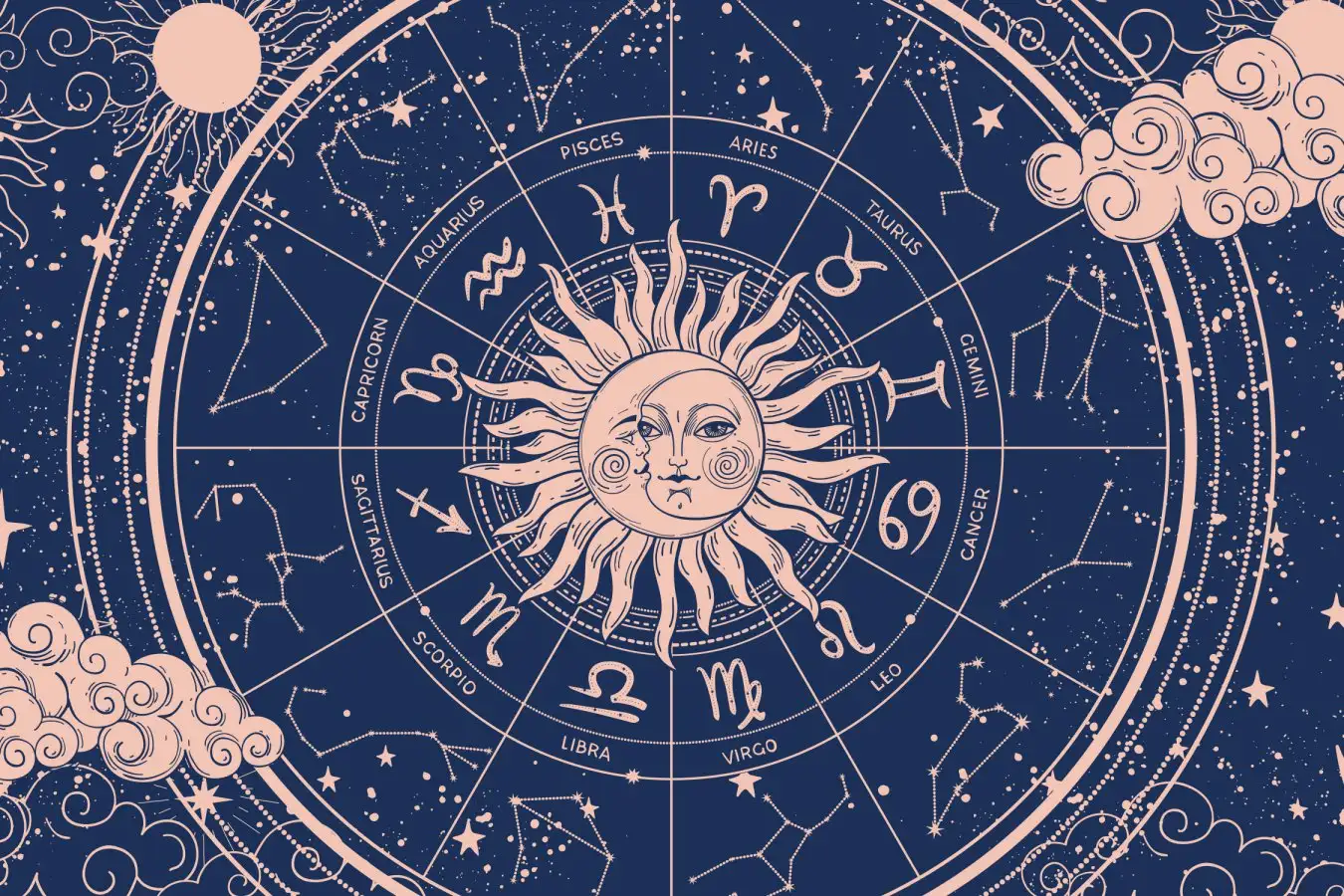 The Ancient Origins and Mythological Foundations of Astrology